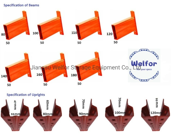 Radio Shuttle Storage Pallet Rack for High Density Industrial Warehouse