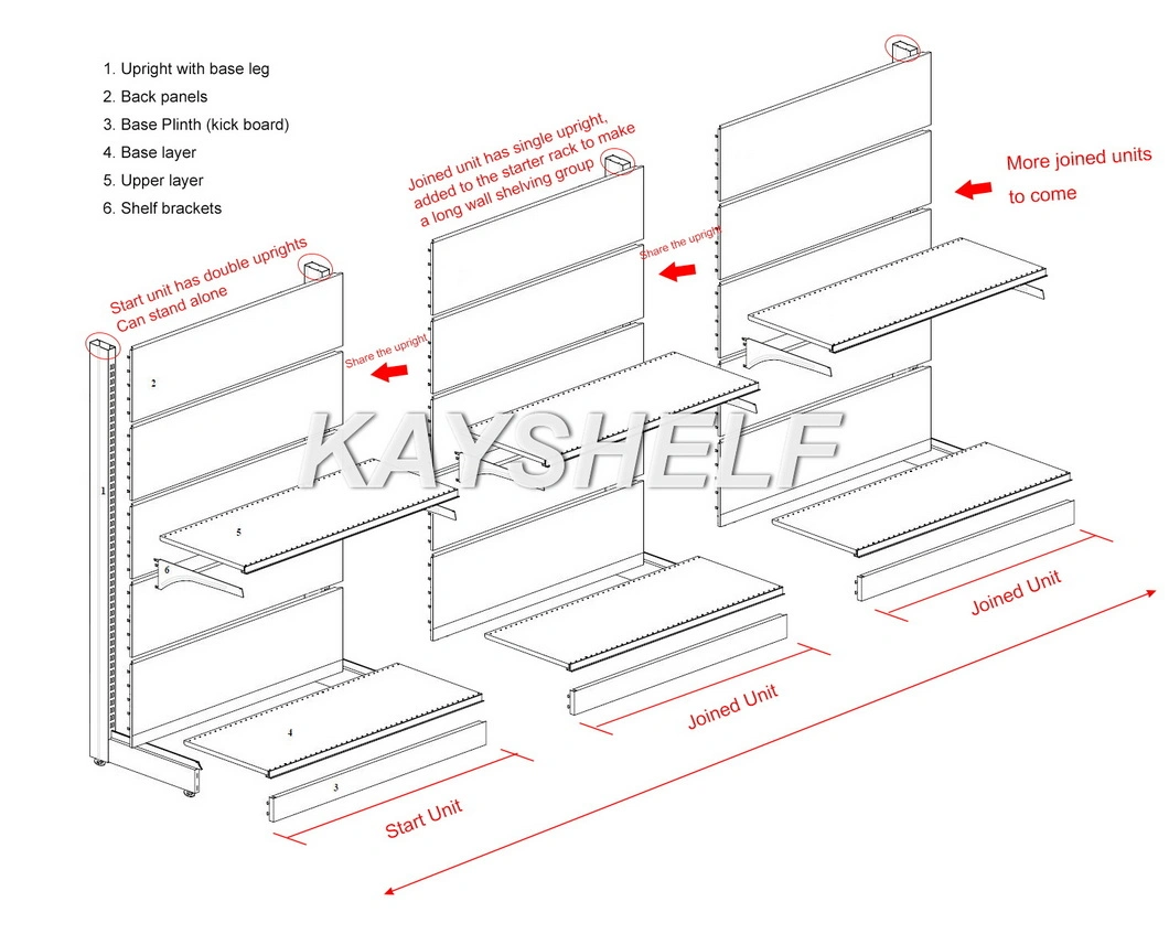 Wholesale Grocery Convenience Shop Metal Supermarket Shelf for Retail Store