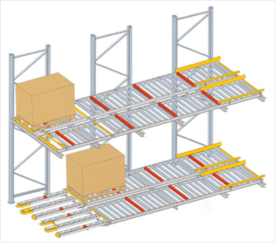 China Manufacturer Pallet Gravity Rack