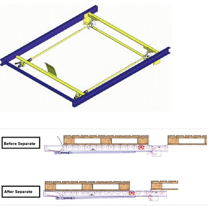 China Manufacturer Pallet Gravity Rack